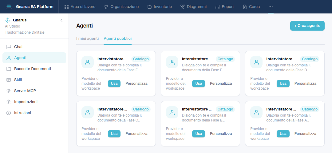 Catalogo degli agenti di Gnarus con gli Intervistatori delle Fasi dalla A alla F, ciascuno con i pulsanti Usa e Personalizza